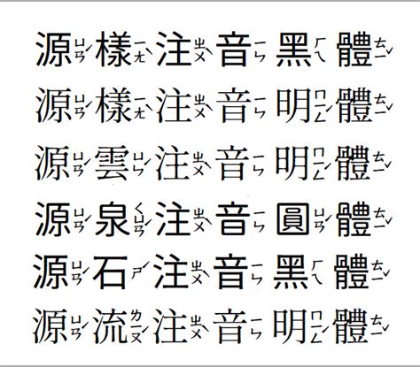 行 破音字|行